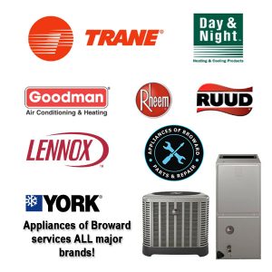 AC Service - HVAC Service - AC Repair - AC Service - Air Conditioning Repair
