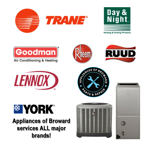 AC Service - HVAC Service - AC Repair - AC Service - Air Conditioning Repair